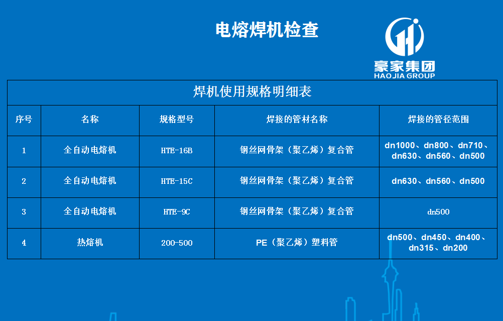 鋼絲骨架PE塑料復(fù)合管1000mm大口徑要用什么焊機(jī)焊接？